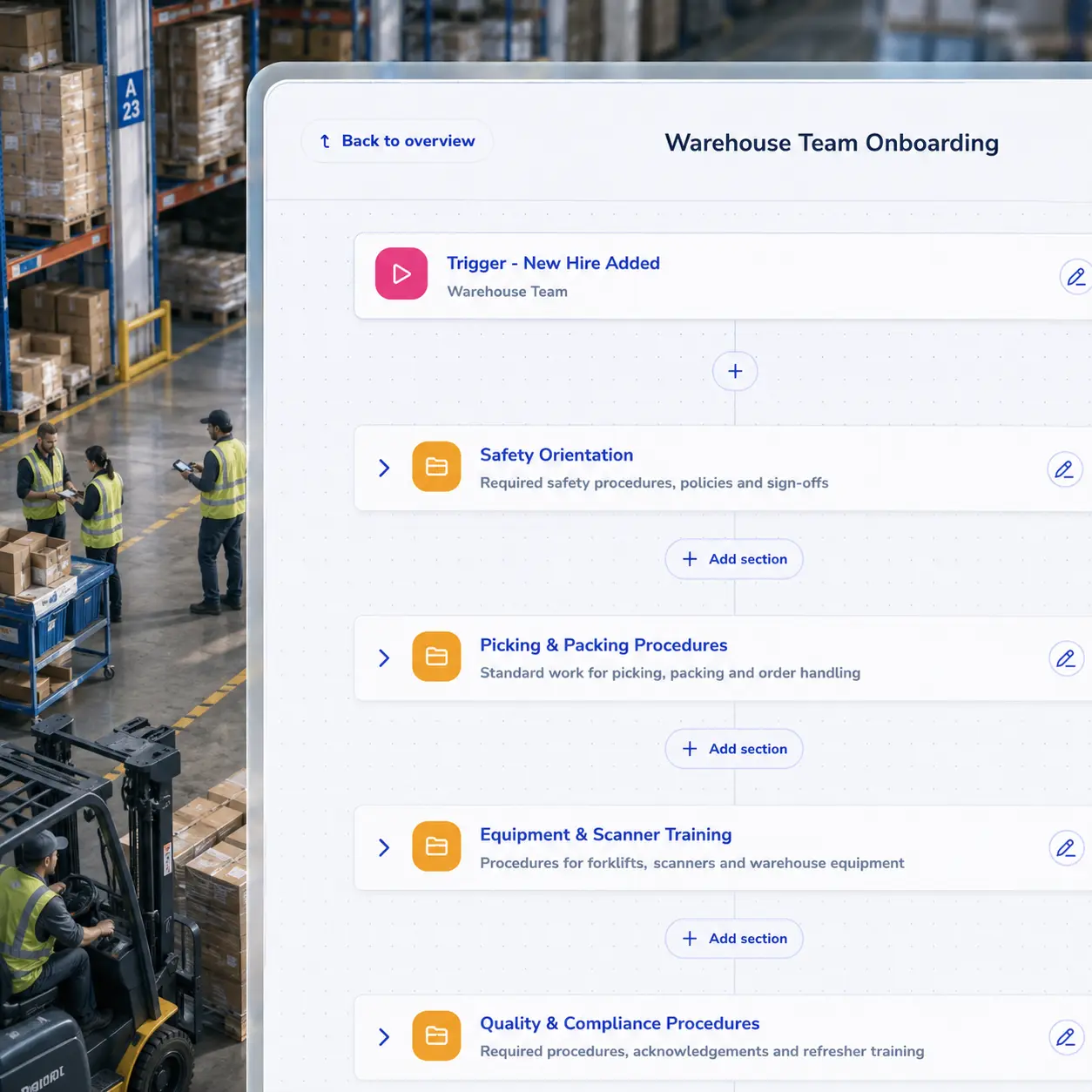 Warehouse team onboarding flow in Whale: trigger on new hire, then safety, picking, equipment and quality sections
